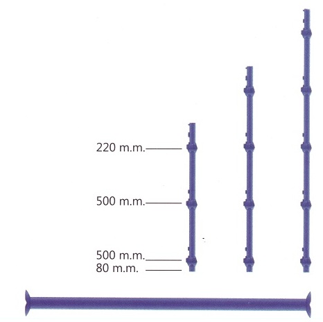 Cup Lock Systems